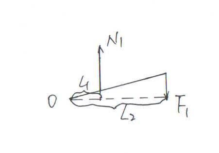 杠杆、滑轮组力学综合题，学霸：运用这种方法，轻松解析物理难题