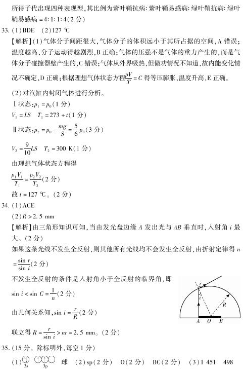 2019年豫科名校大联考B卷高三理科综合答案