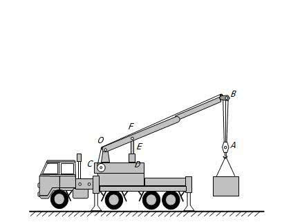 杠杆、滑轮组力学综合题，学霸：运用这种方法，轻松解析物理难题