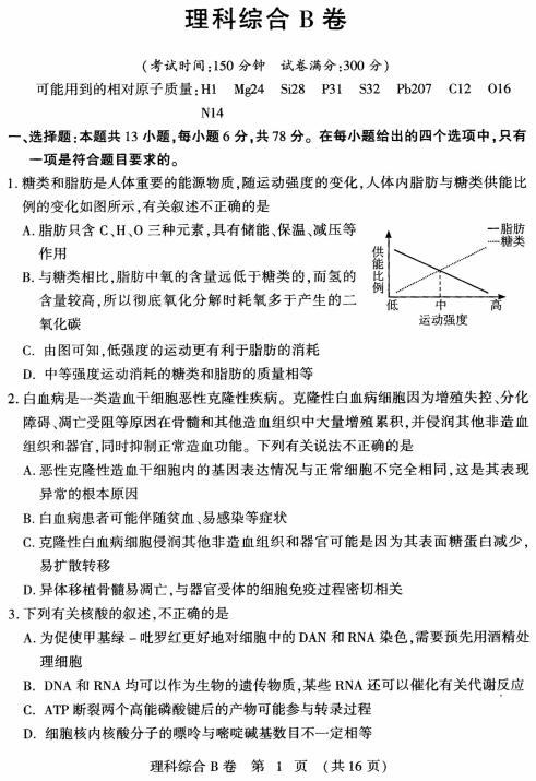 2019年豫科名校大联考B卷高三理科综合答案