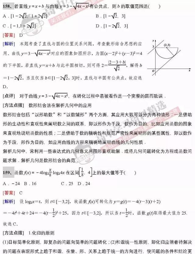 刷完这160题数学题，数学成绩再上一台阶