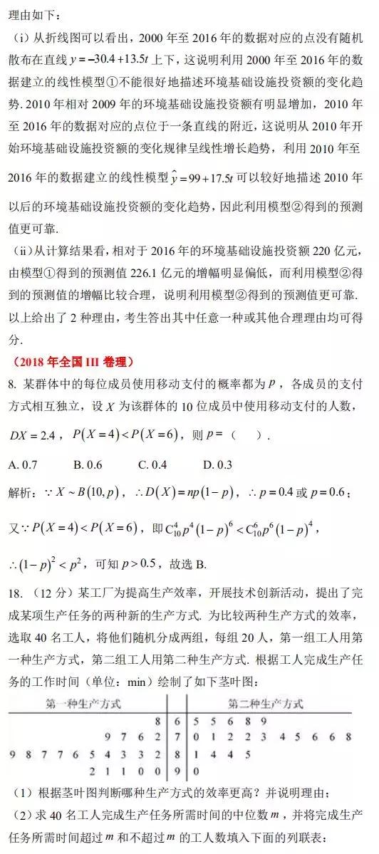 「理科必看」2019年高考理科数学考前指导