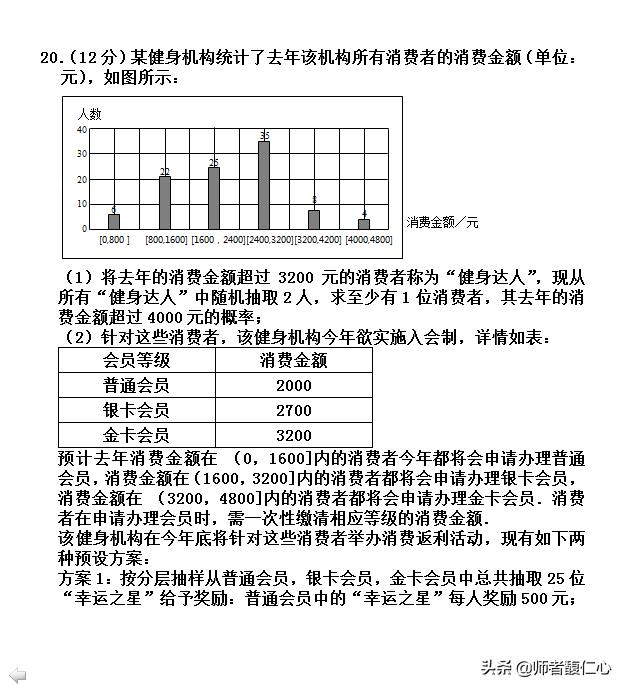 最新重磅：2019最新高考数学模拟题 战前必练 笑傲考场