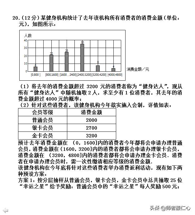 最新重磅：2019最新高考数学模拟题 战前必练 笑傲考场