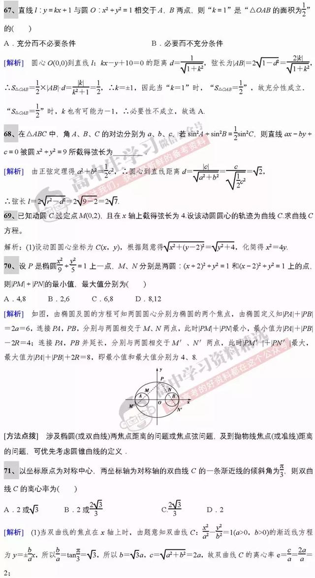 高考数学第一名：刷完这基础保分160题，数学成绩绝对不会低！