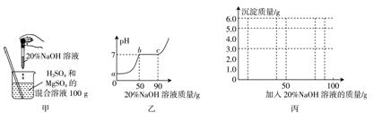 2018年中考化学总复习课时6质量守恒定律化学方程式练习