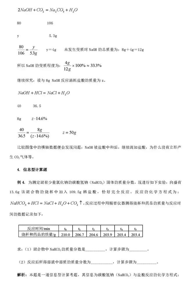 尖子生整理的化学笔记，老师要求全班同学都背下来