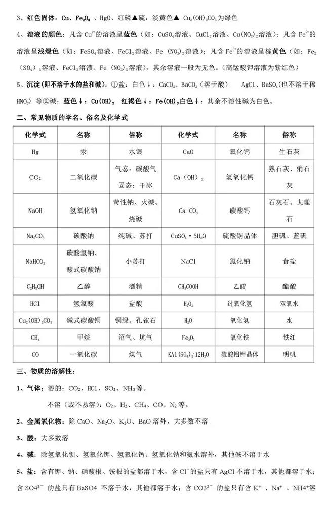 尖子生整理的化学笔记，老师要求全班同学都背下来