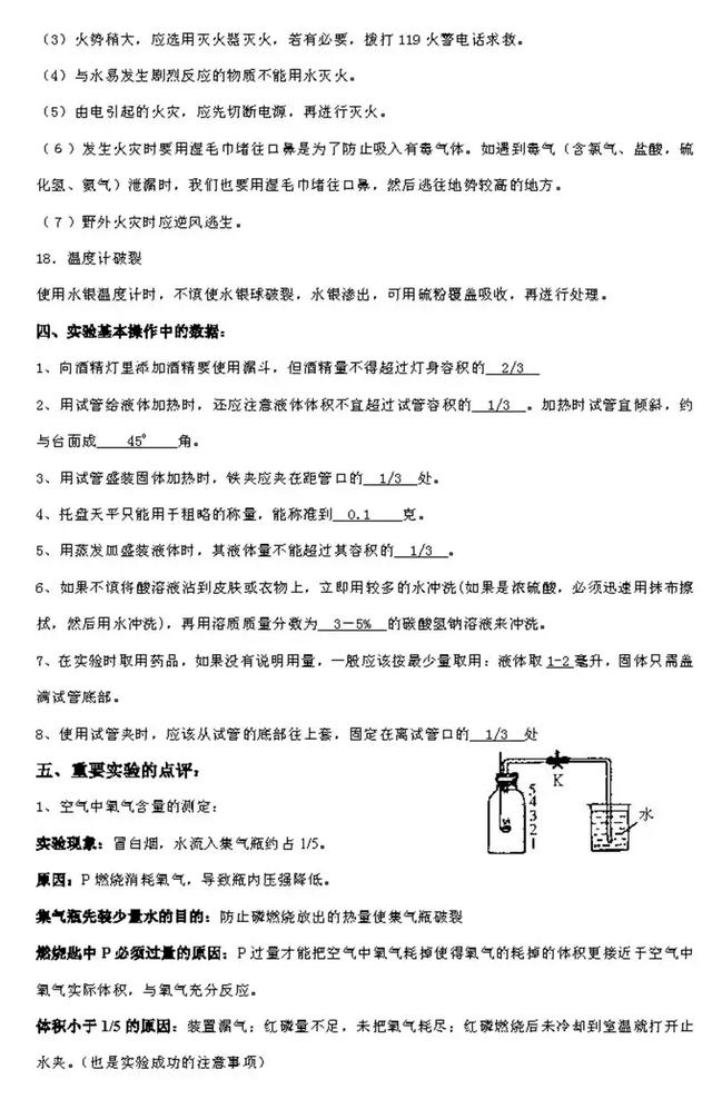 尖子生整理的化学笔记，老师要求全班同学都背下来