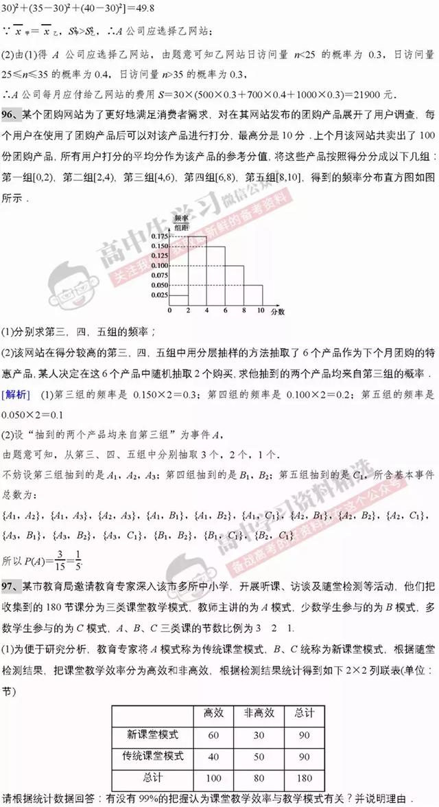 刷完这160题数学题，数学成绩再上一台阶