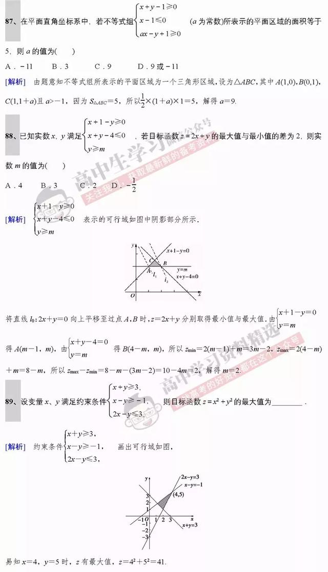 高考数学第一名：刷完这基础保分160题，数学成绩绝对不会低！