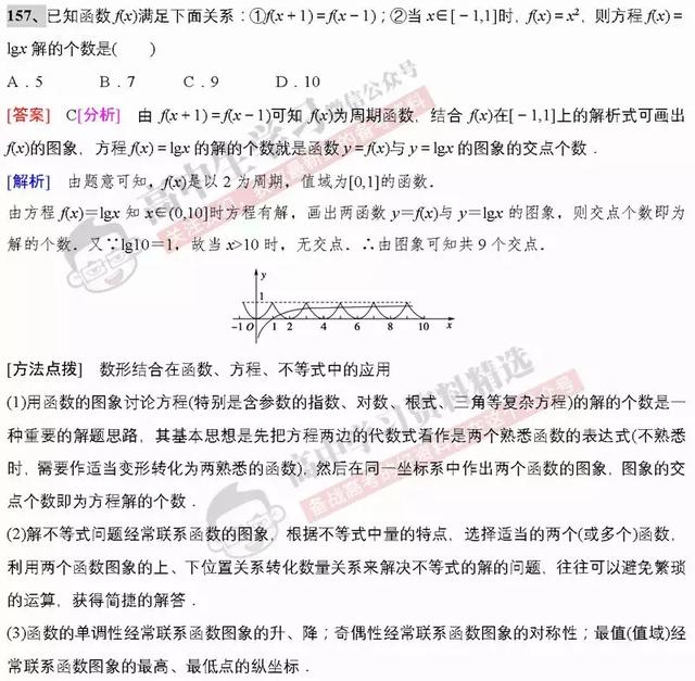 刷完这160题数学题，数学成绩再上一台阶