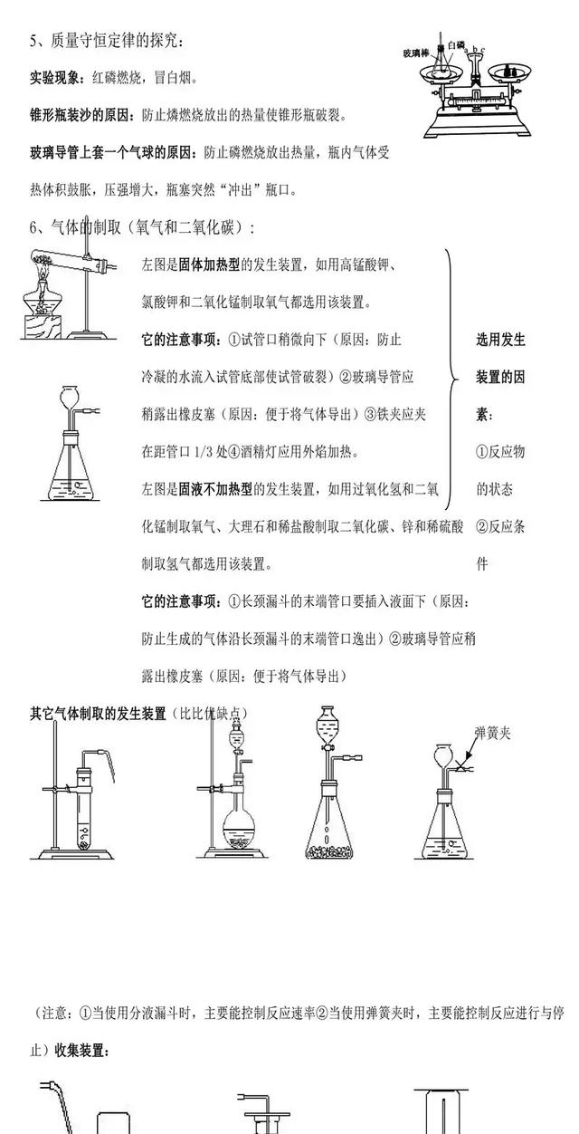 尖子生整理的化学笔记，老师要求全班同学都背下来