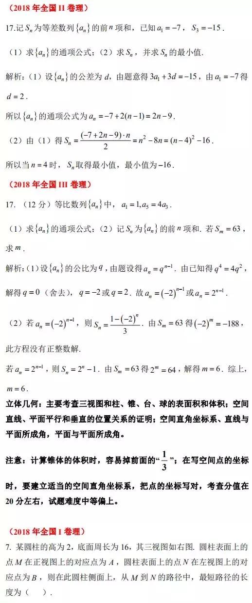 「理科必看」2019年高考理科数学考前指导