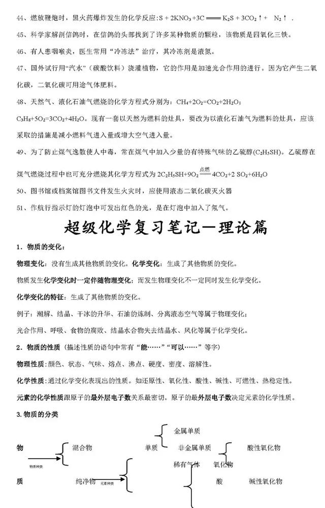 尖子生整理的化学笔记，老师要求全班同学都背下来