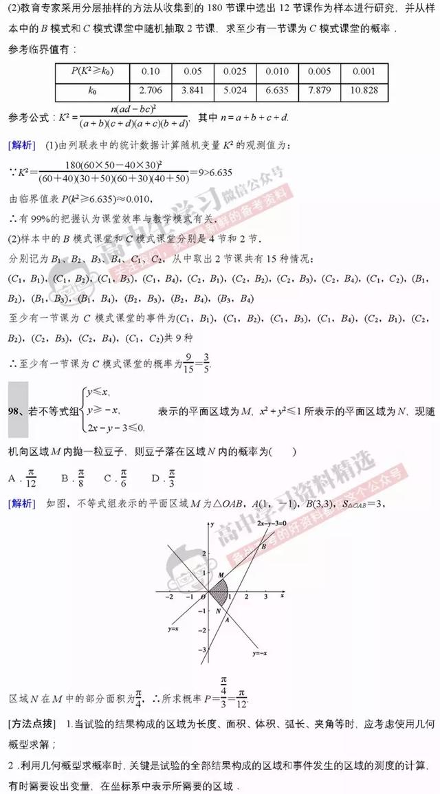 高考数学第一名：刷完这基础保分160题，数学成绩绝对不会低！