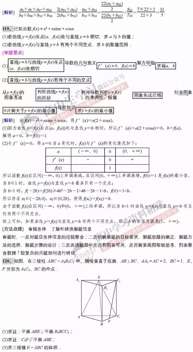 刷完这160题数学题，数学成绩再上一台阶