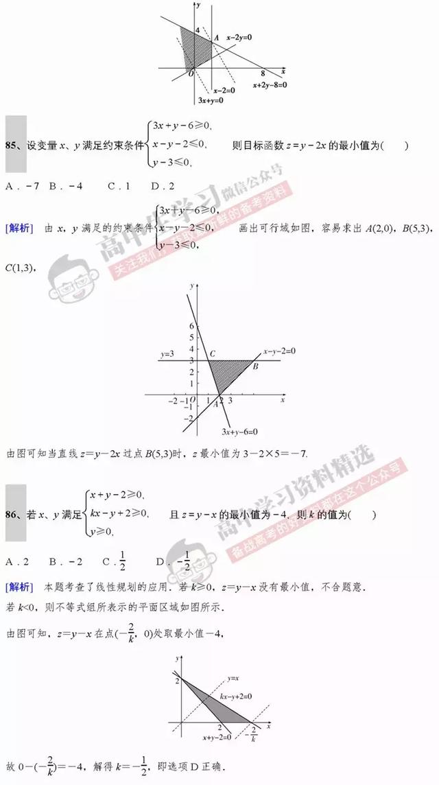 刷完这160题数学题，数学成绩再上一台阶