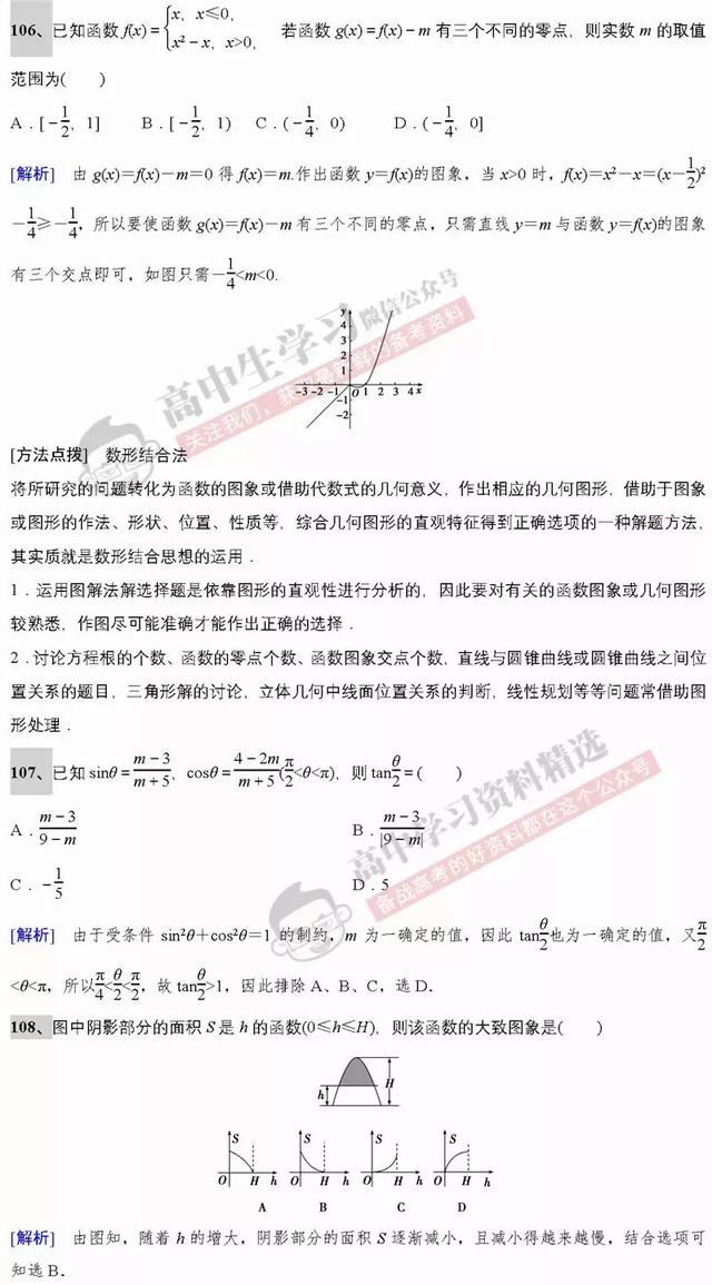 刷完这160题数学题，数学成绩再上一台阶