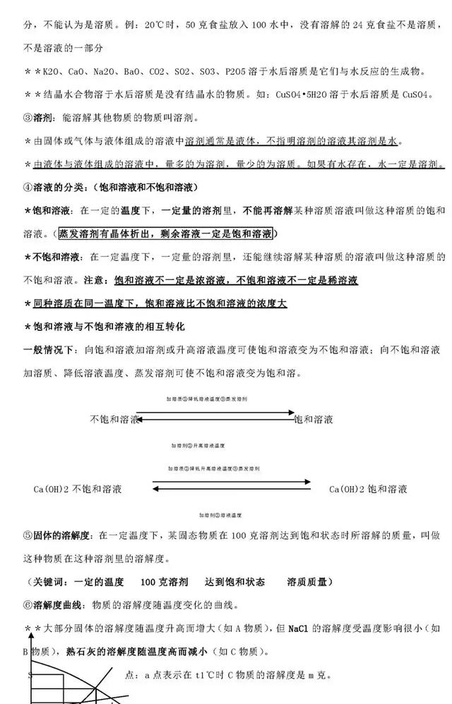 尖子生整理的化学笔记，老师要求全班同学都背下来