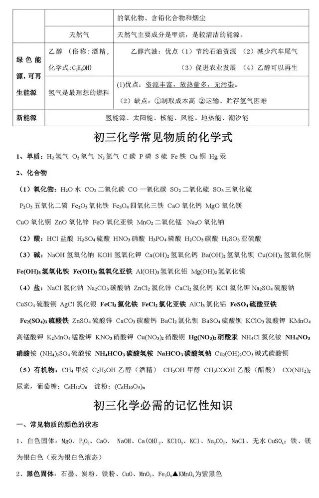 尖子生整理的化学笔记，老师要求全班同学都背下来