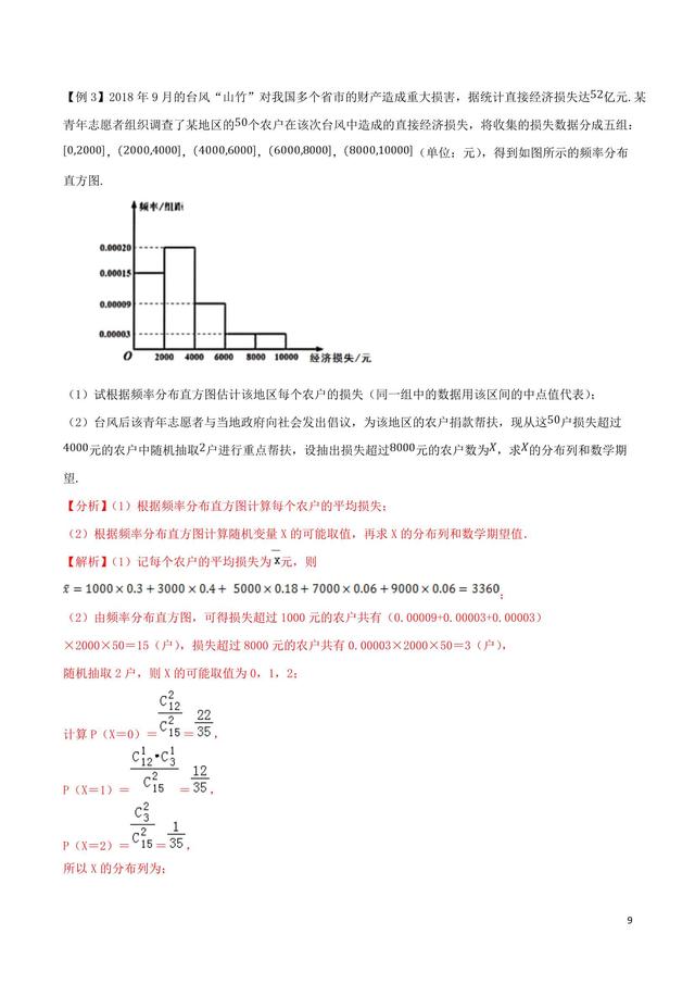 高中数学难点瓶颈突破之实际应用中的统计解答题