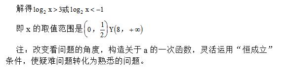 高中数学：函数恒成立的10大转化策略。