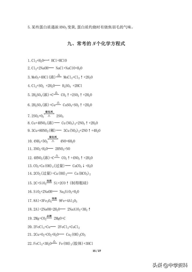 高中化学核心考点 、整合归纳，都在这了！