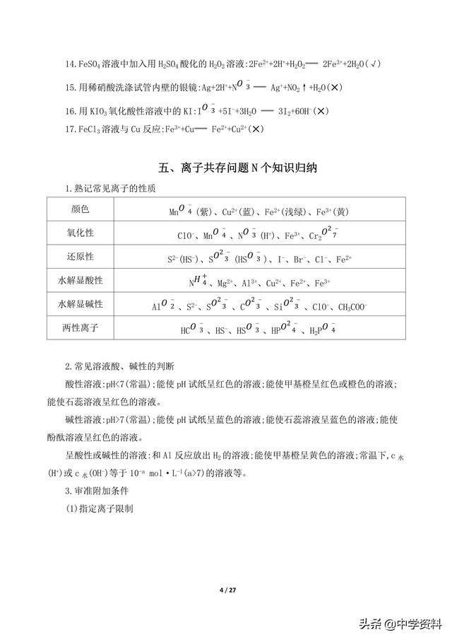 高中化学核心考点 、整合归纳，都在这了！