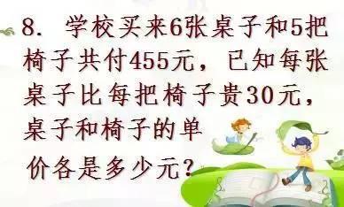 小升初数学必考的应用题汇编20题，开发思维，掌握方法，再也不愁