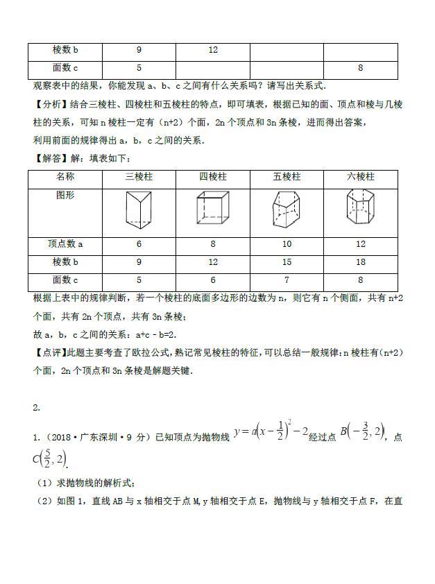 2018年各地中考数学试卷精选汇编——图形的展开与叠折