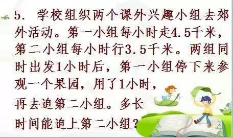 小升初数学必考的应用题汇编20题，开发思维，掌握方法，再也不愁