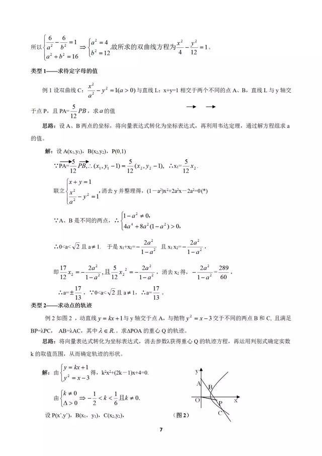 十个大招解决圆锥曲线问题