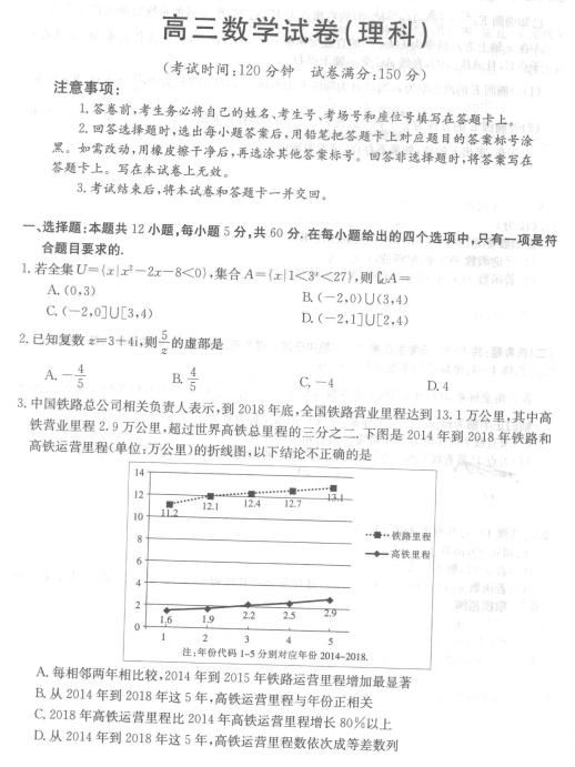 2019年河南省百万联考高三阶段性诊断测试卷答案