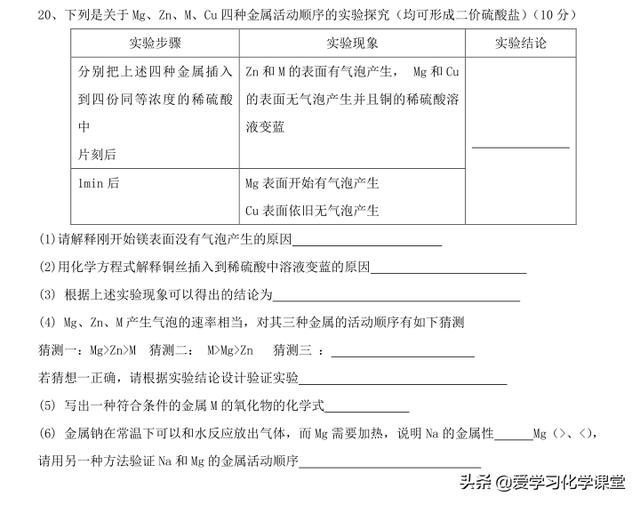 2019中考化学全真模拟A卷-你未曾见过的创新题