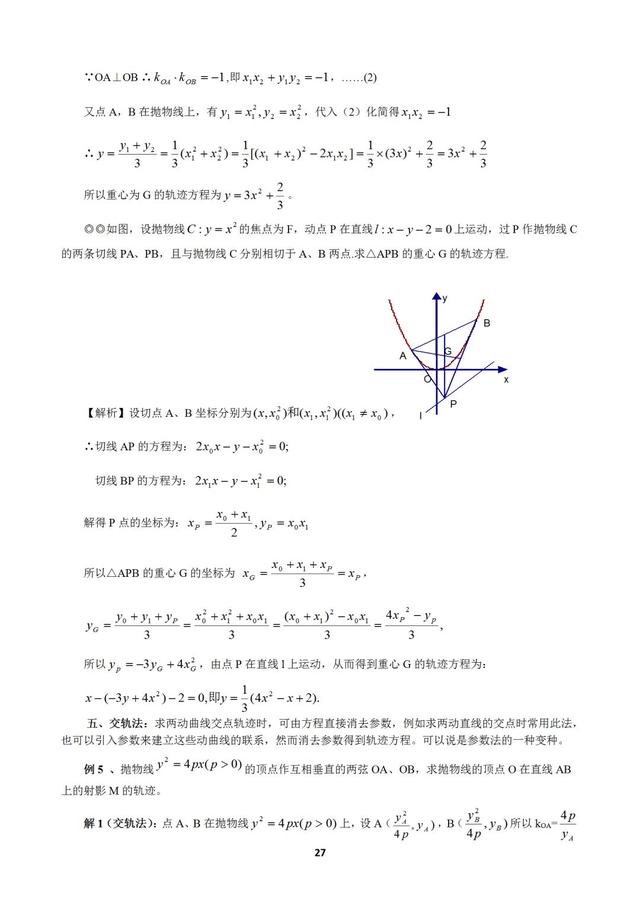 十个大招解决圆锥曲线问题