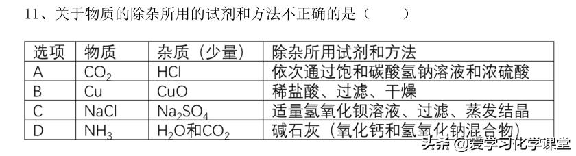 2019中考化学全真模拟A卷-你未曾见过的创新题