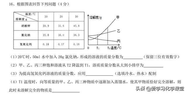 2019中考化学全真模拟A卷-你未曾见过的创新题