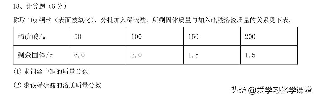 2019中考化学全真模拟A卷-你未曾见过的创新题