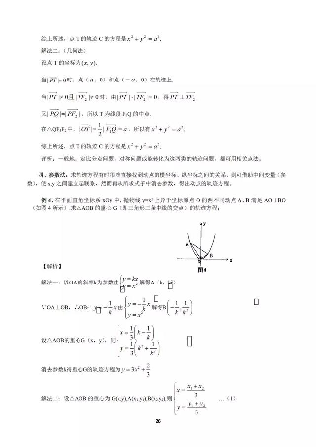 十个大招解决圆锥曲线问题