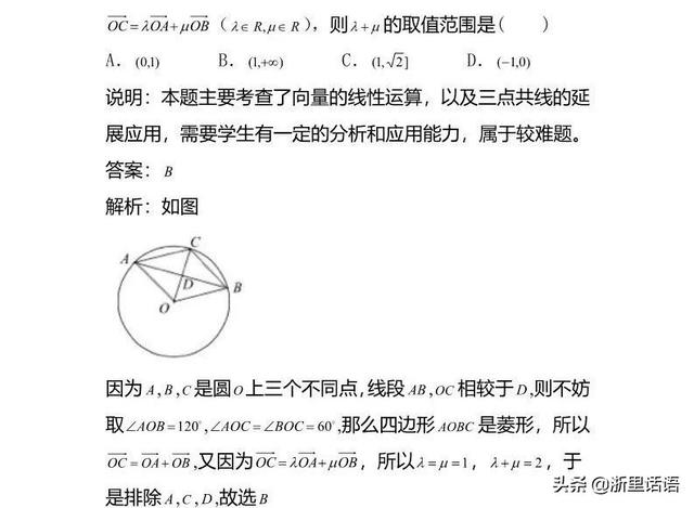 高考冲刺 | 平面向量的运算，高频考点及例题解析