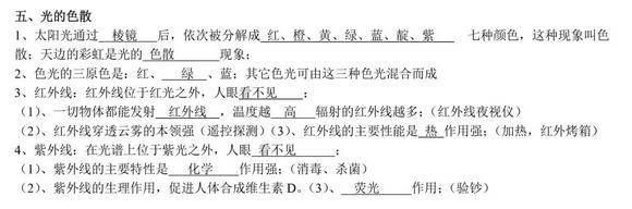 2019中考物理基础知识填空+图例合集！绝对是你见过最全的大纲