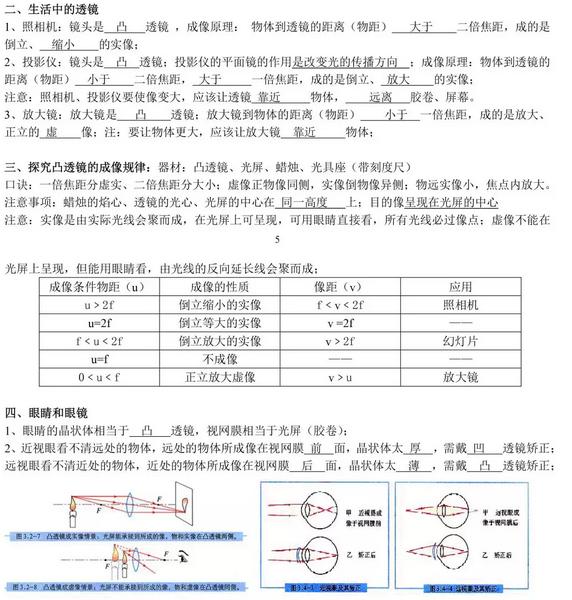 2019中考物理基础知识填空+图例合集！绝对是你见过最全的大纲