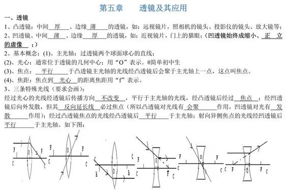 2019中考物理基础知识填空+图例合集！绝对是你见过最全的大纲