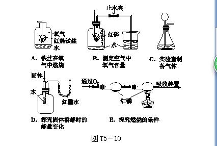 2018年中考化学题型突破方案复习题型训练5基础实验及创新题