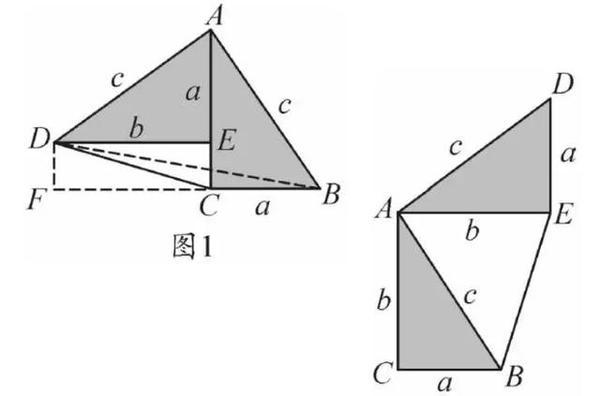 中考数学：详解“勾股定理”4类大题！掌握方法考试出现决不丢分