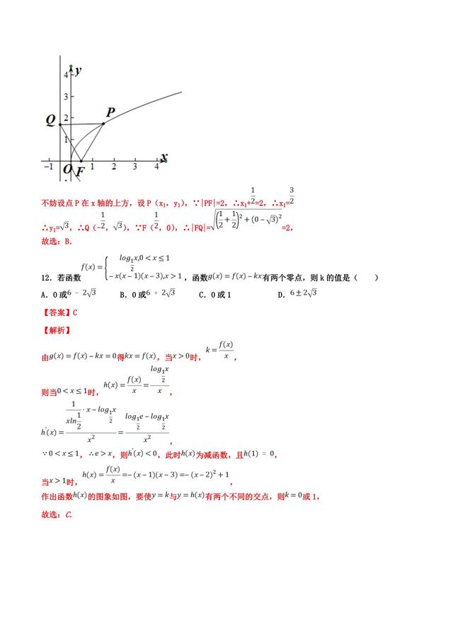 倒计时，听听歌，刷刷题（终极押题全国II卷）（文）