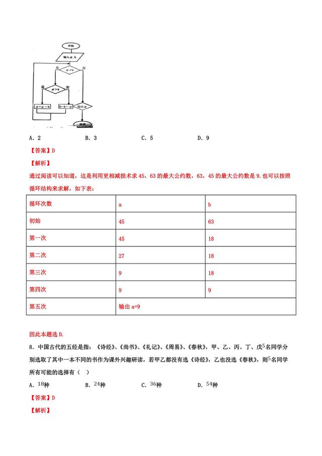 检验成色，这套押题卷值得一做！（全国II卷）（理）