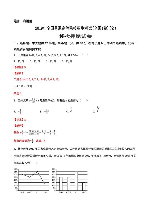 行百里者半九十，冲刺！（终极押题全国I卷）（文）