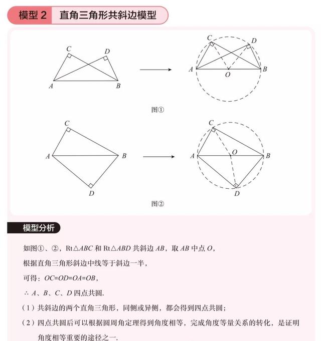 中考我是认真的！几何基本模型汇总，万变也不离其中！